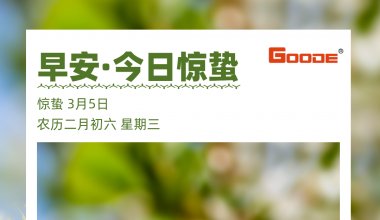 ┠青島固德┨春風(fēng)如沐驚蟄至，春雷炸響萬物生