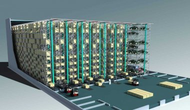 ┠青島固德┨一文讀懂智能立體倉庫出庫入庫工作原理