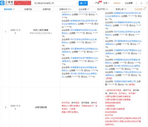 深信服戰略入股默安科技，共筑云計算安全新生態