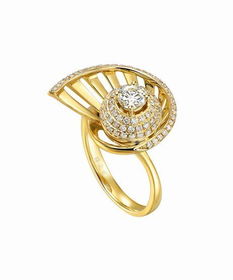 未來主義 2009年珠寶首飾與日用品流行新亮點